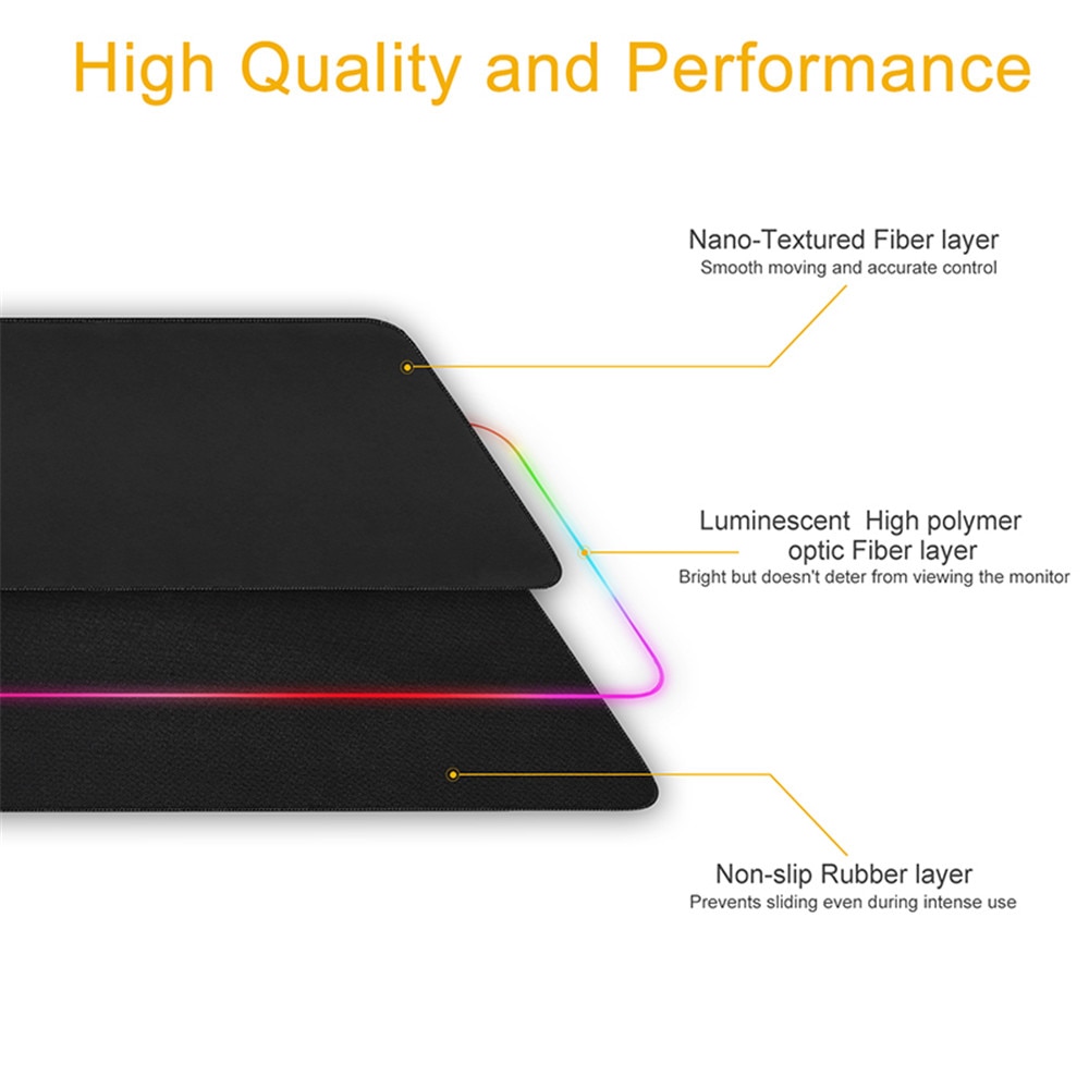 RGB Mouse Pad Gaming Mouse Pad Computer Large Mousepad Backlit XXL Mouse Pads LED Gamer Mause Carpet 900x400 Desk Mat For CS RGB Mouse Pad Gaming Mouse Pad Computer Large Mousepad Backlit XXL Mouse Pads LED Gamer Mause Carpet 900x400 Desk Mat For CS