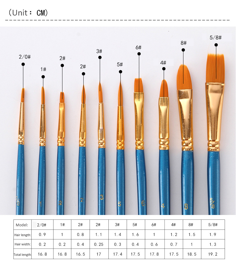 BOMEIJIA 10pcs/pack Paint Brushes Set Painting Art Brush for Acrylic Oil Watercolor Artist Professional Painting Kits BOMEIJIA 10pcs/pack Paint Brushes Set Painting Art Brush for Acrylic Oil Watercolor Artist Professional Painting Kits