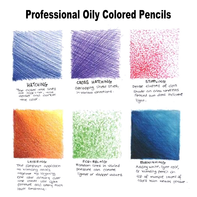 Professional 12/18/24/36/48/72 Colors Oily Colored Pencils Hexagon Wooden Handle Set Artist Painting Drawing Sketch Art Design Professional 12/18/24/36/48/72 Colors Oily Colored Pencils Hexagon Wooden Handle Set Artist Painting Drawing Sketch Art Design