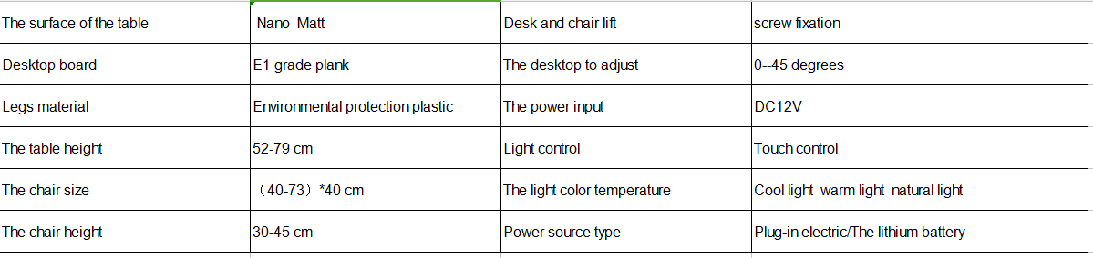 Children’s desk and chair set with Tilt Desktop, LED Light and Drawer for kids Functional kid’s study writing table desk set Children’s desk and chair set with Tilt Desktop, LED Light and Drawer for kids Functional kid’s study writing table desk set